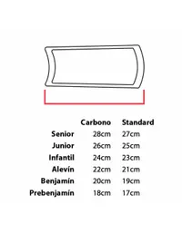 Ver foto 2 de ESPINILLERAS RENO CARBONO - Talla Benjamín